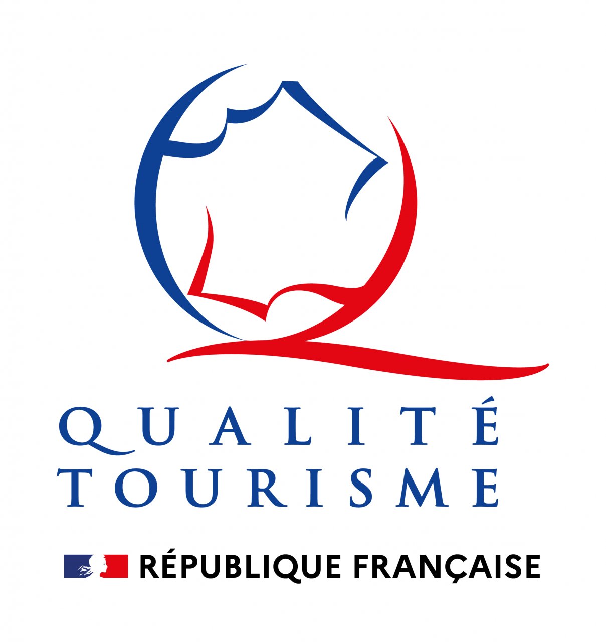 QUALITE TOURISME NEW